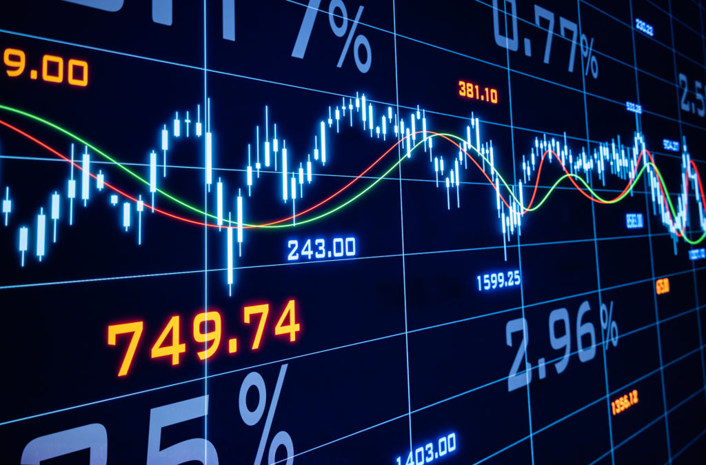 Live Chart Analysis